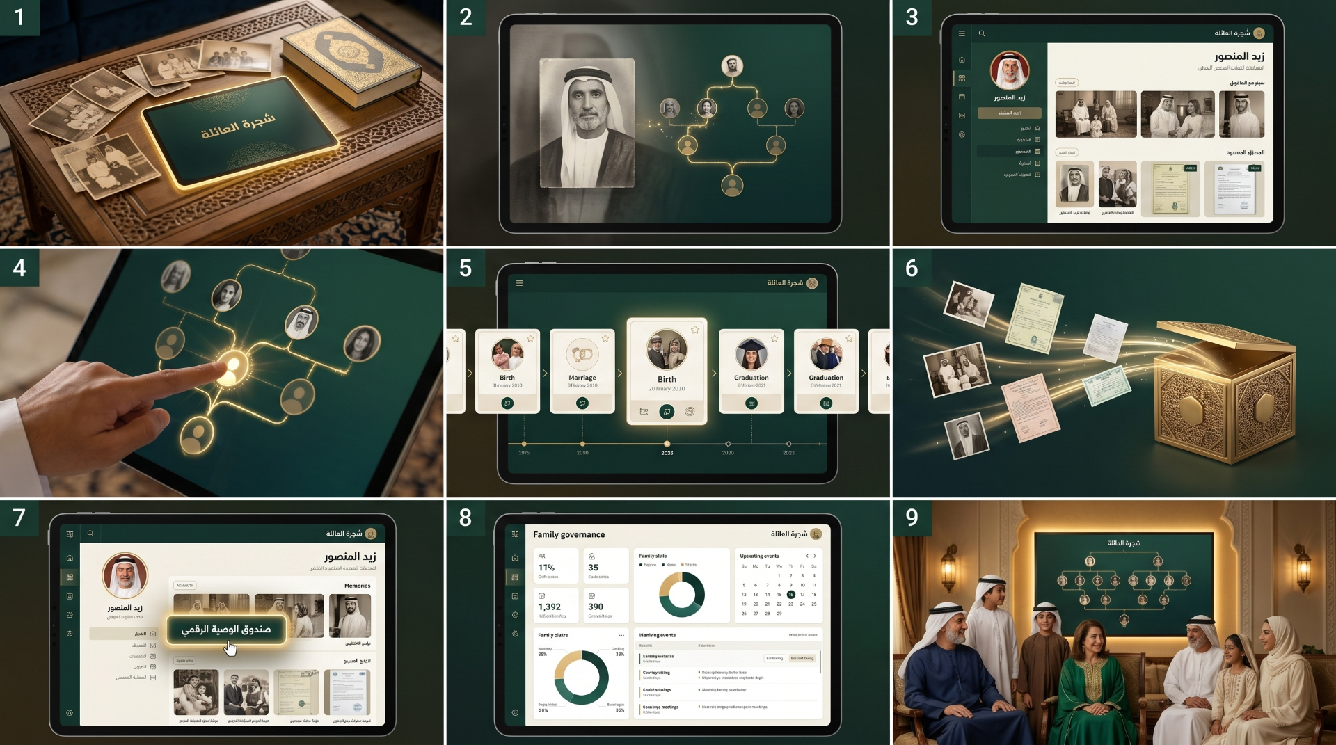 Storyboard — شجرة العائلة